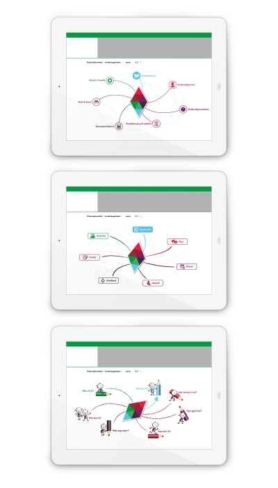 onderwijsmens portfolio maek onderwijs kwaliteit website